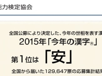 【2015年の漢字】昭和40年男はどんな一文字で締めくくる？
